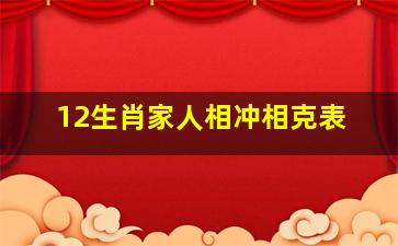 12生肖家人相冲相克表