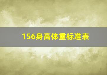 156身高体重标准表