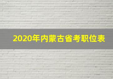 2020年内蒙古省考职位表