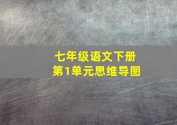 七年级语文下册第1单元思维导图