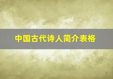 中国古代诗人简介表格