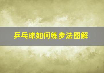 乒乓球如何练步法图解