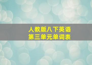 人教版八下英语第三单元单词表