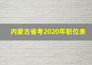 内蒙古省考2020年职位表