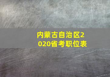 内蒙古自治区2020省考职位表