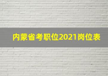 内蒙省考职位2021岗位表