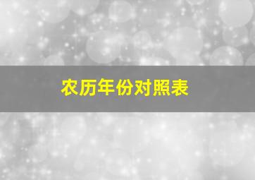 农历年份对照表