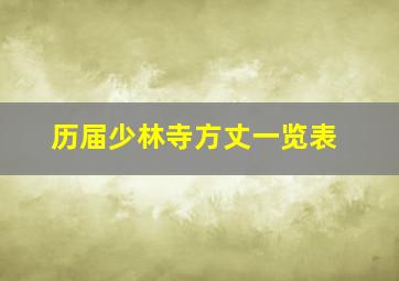 历届少林寺方丈一览表