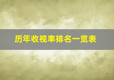 历年收视率排名一览表