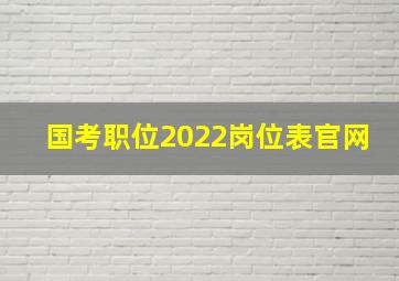 国考职位2022岗位表官网