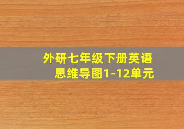 外研七年级下册英语思维导图1-12单元