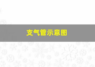 支气管示意图