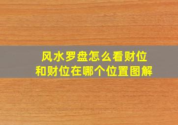 风水罗盘怎么看财位和财位在哪个位置图解