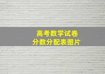 高考数学试卷分数分配表图片